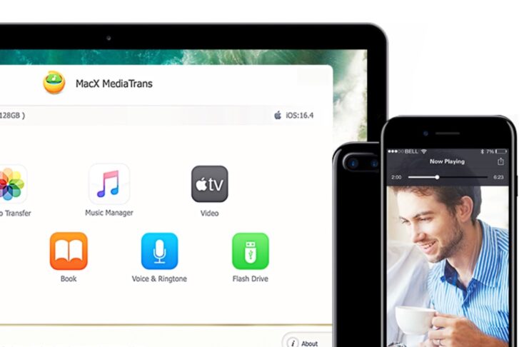 MacX MediaTrans gratis per la Giornata Mondiale del Backup