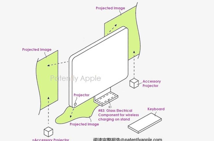Brevetto mostra iMac che può proiettare contenuti su scrivania e pareti circostanti