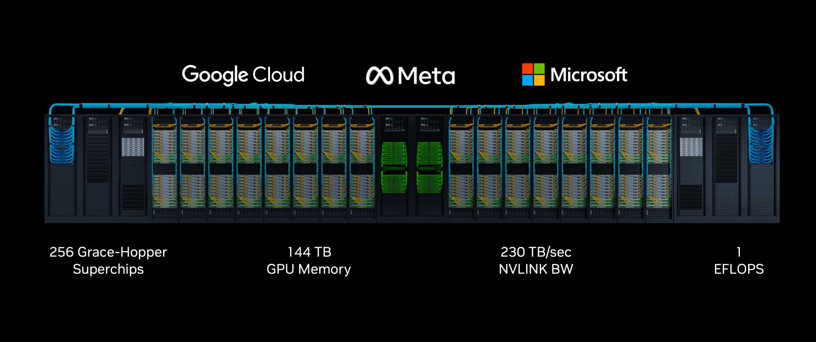 Nvidia, l'Ethernet per l'AI e un supercomputer con chip Grace Hopper