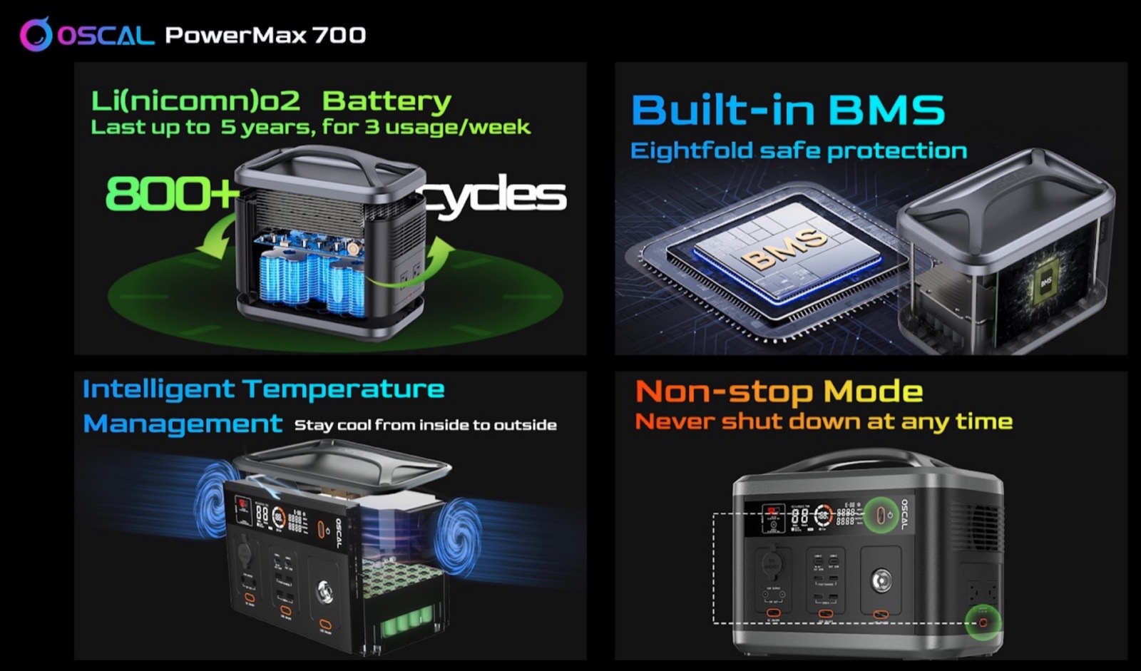 Oscal PowerMax 700 è la stazione energetica definitiva Oscal PowerMax 700 è la stazione energetica definitiva