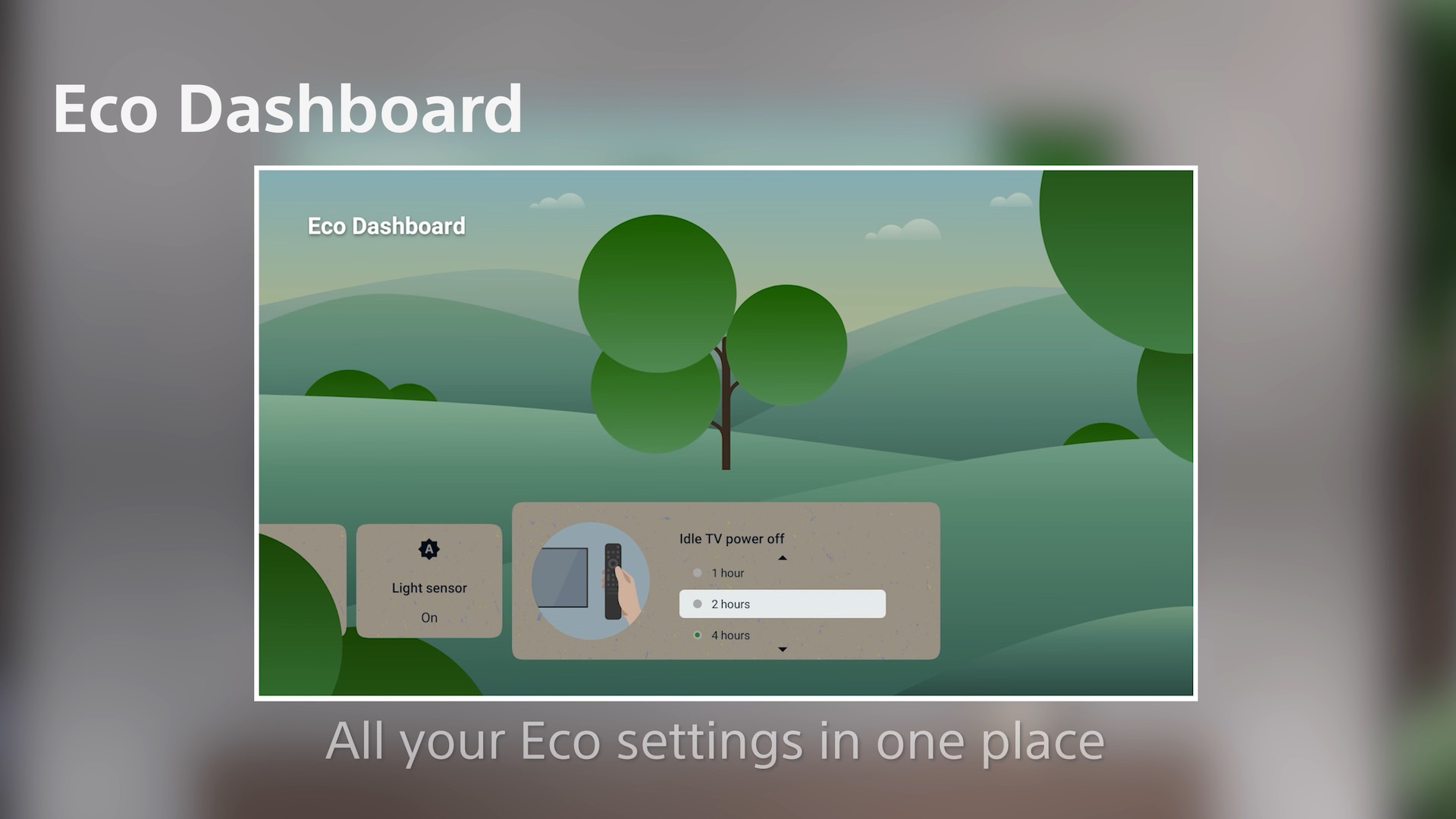 Sony, alcuni TV 2022 otterranno Game Menu dei modelli 2023