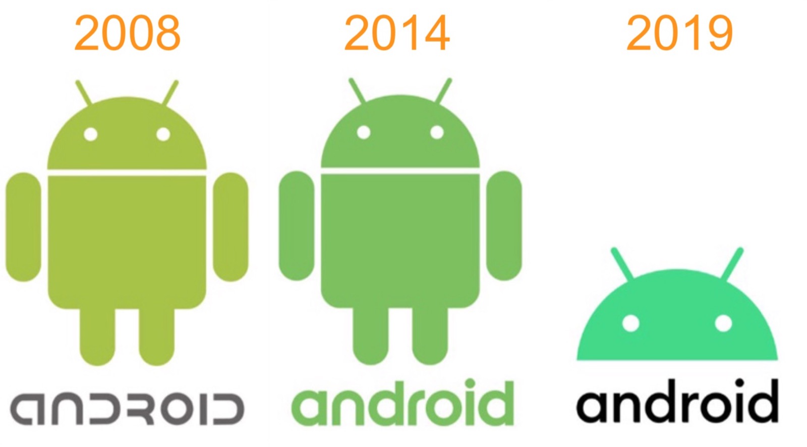 Rivoluzione marchio Android, nome in maiuscolo e logo in 3D Rivoluzione marchio Android, nome in maiuscolo e logo in 3D