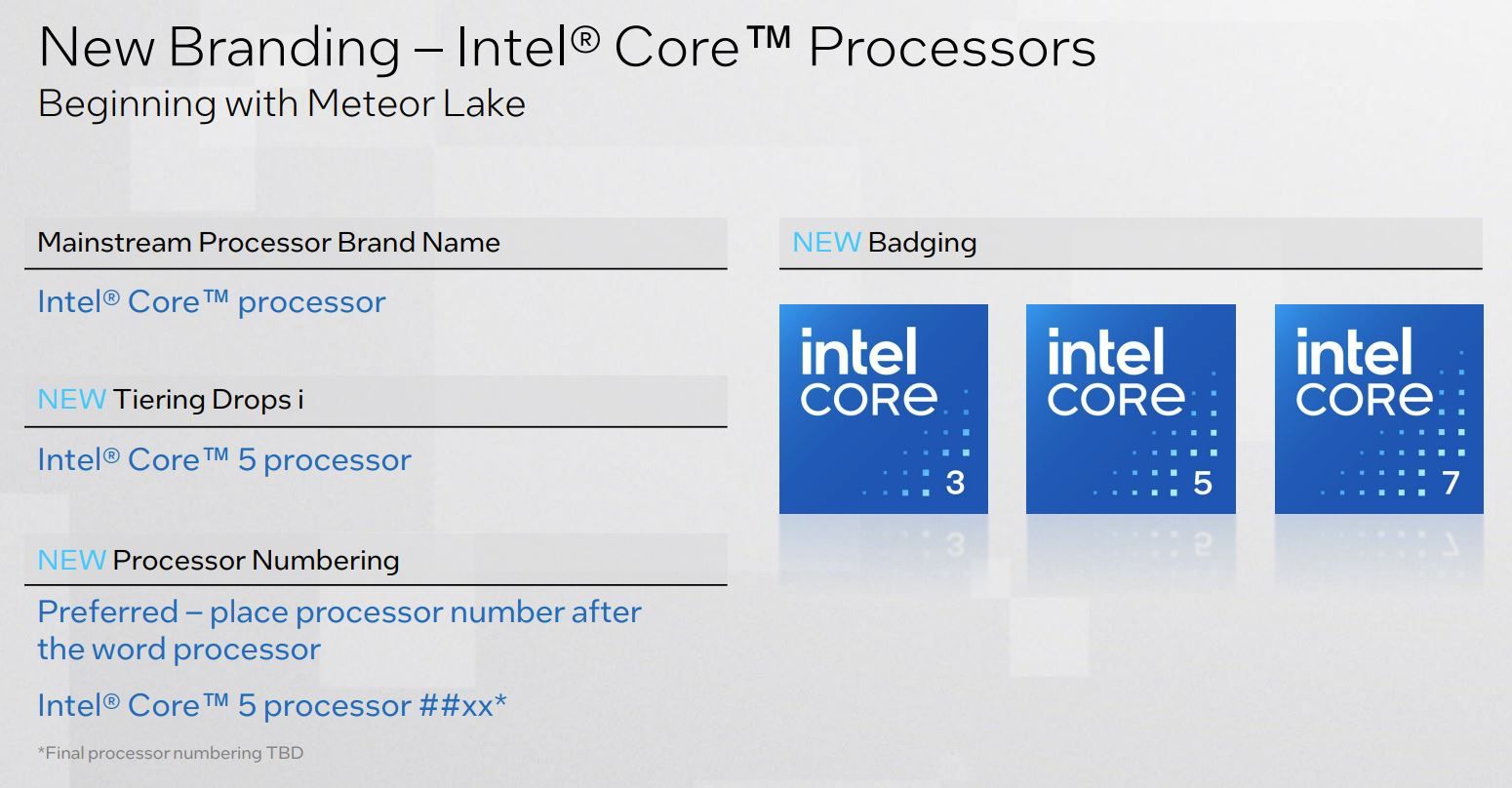 Intel, non più Core i5, Core i3 e Core i7 ma si dirà Core 5, Core 3 e Core Ultra 7 Intel, non più Core i5, Core i3 e Core i7 ma si dirà Core 5, Core 3 e Core Ultra 7
