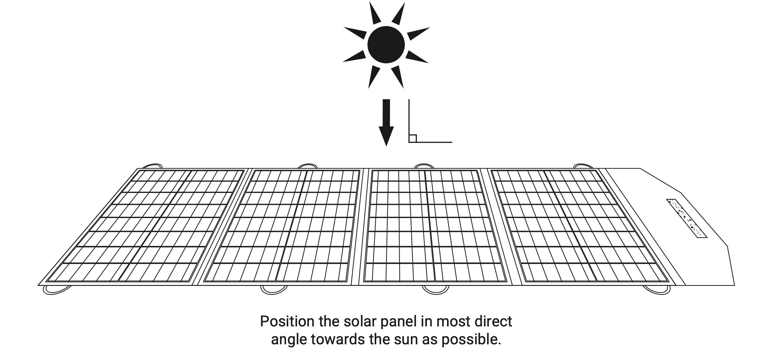 Sandberg, fino a 200W con pannelli solari portatili