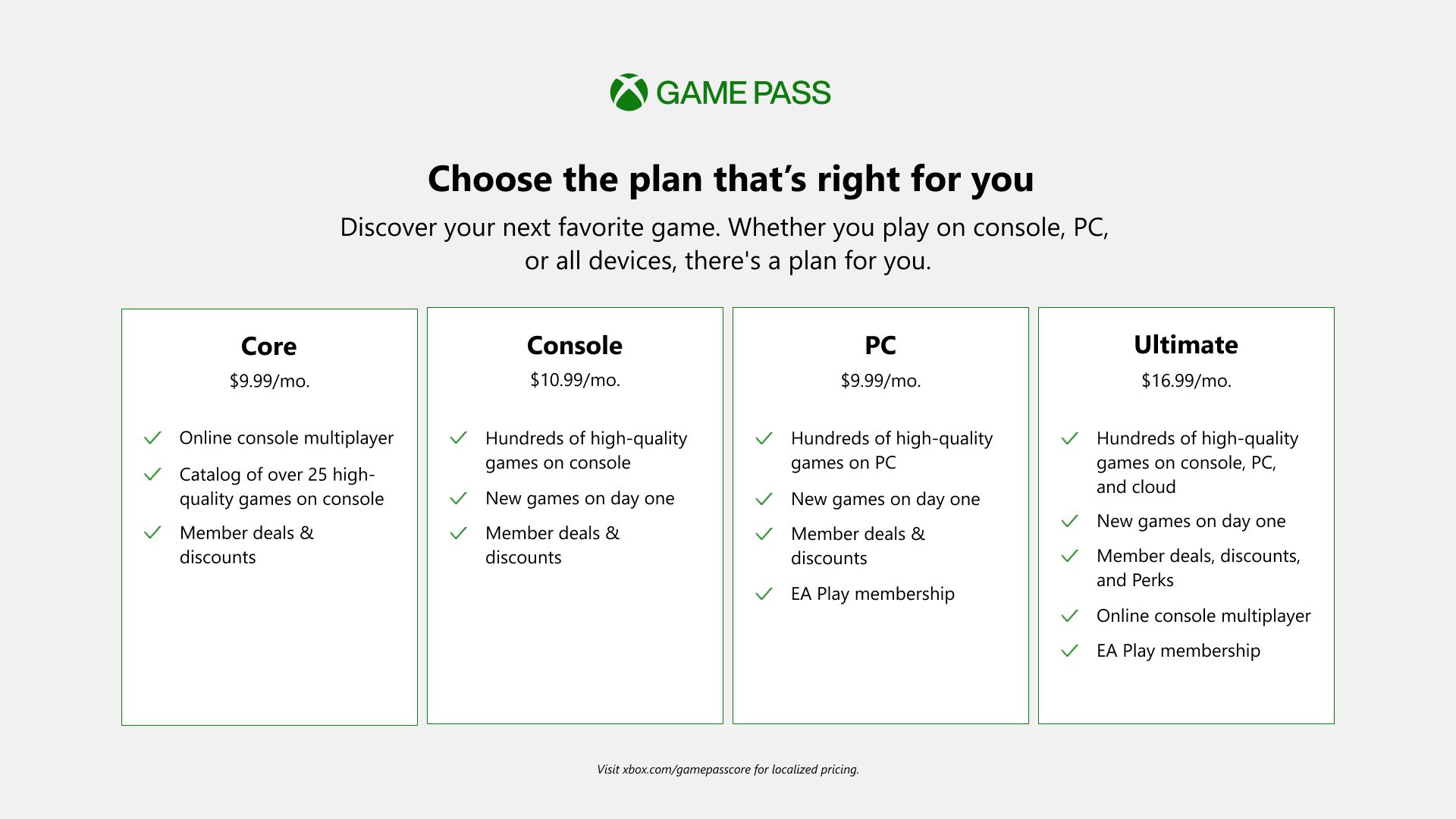 Xbox Game Pass Core è il nuovo piano di abbonamento giochi a 6,99 euro al mese