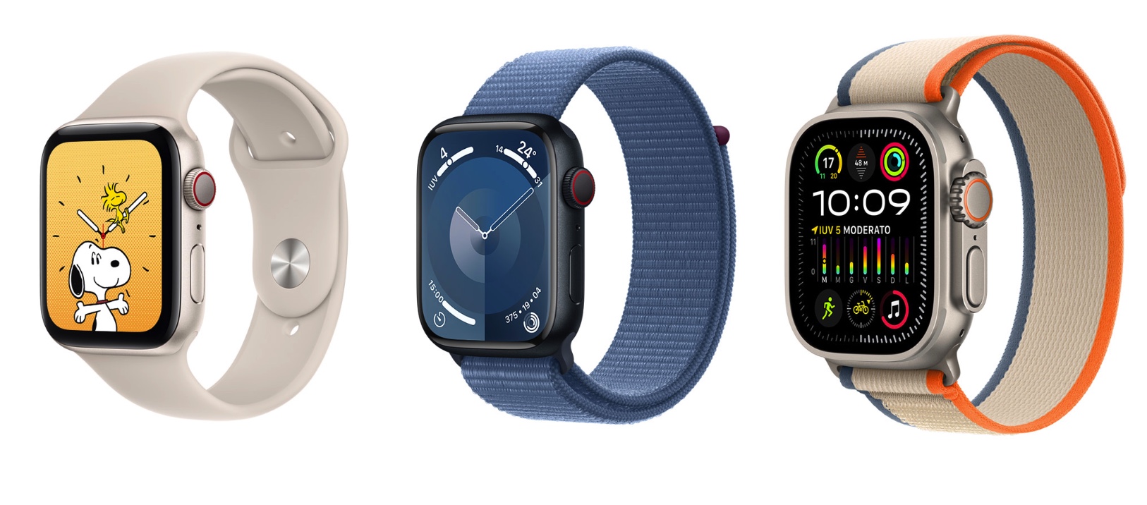 Guida alla scelta del miglior Apple Watch, quale comprare?