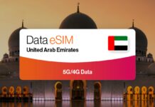 Alike vende eSIM online per visitare ogni paese senza roaming
