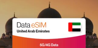 Alike vende eSIM online per visitare ogni paese senza roaming