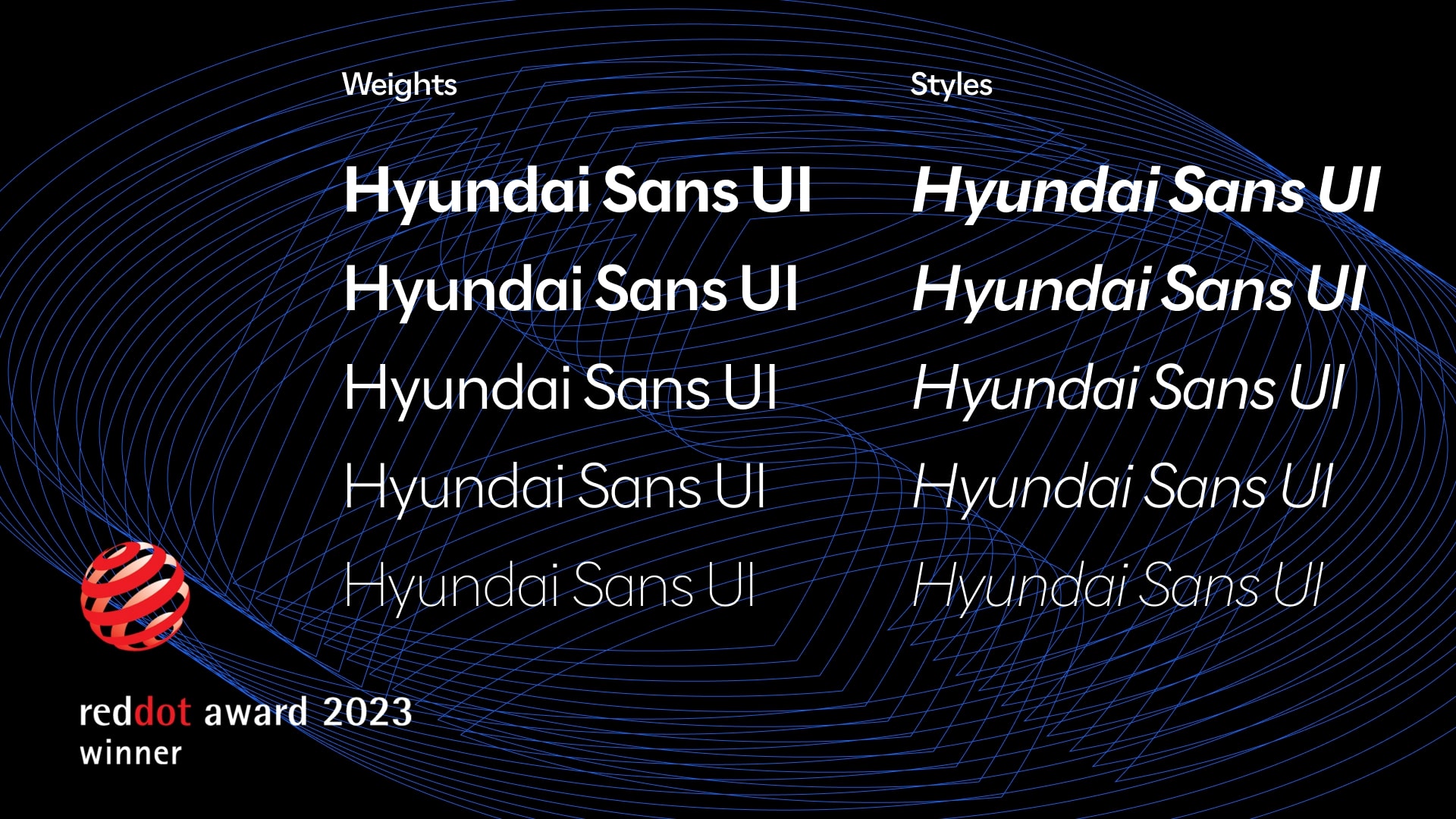 Hyundai premiata ai Red Dot Design Award per sistema di infotainment Seon e per font Hyundai Sans UI