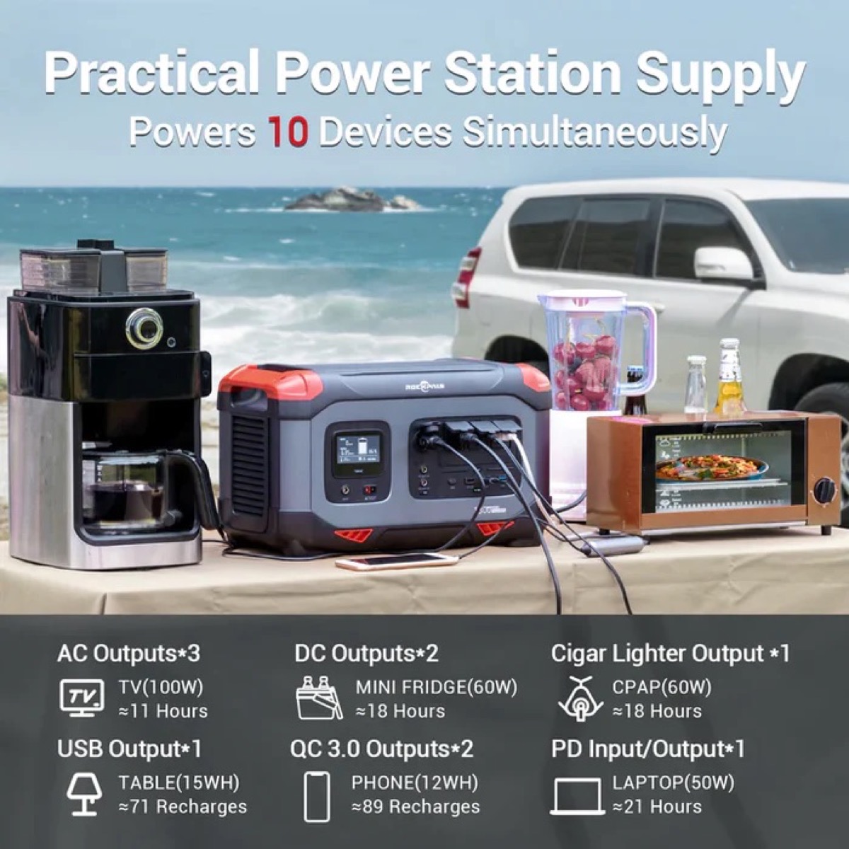 Rockpals 1300W Portable Power Station, 900 € di sconto per la stazione energetica scontata