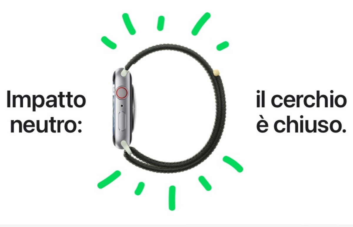 L'importanza di essere green per Apple e per il pianeta L'importanza di essere green per Apple e per il pianeta