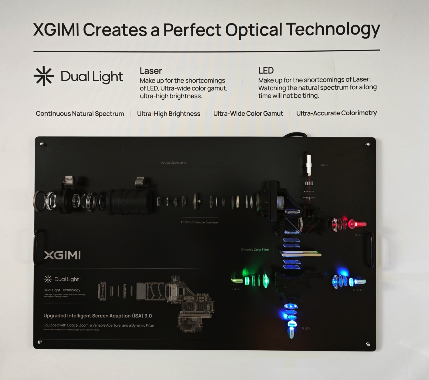 XGIMI Horizon Ultra, il proiettore Laser 4K con Dolby Vision nuovo design