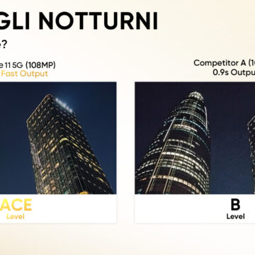 Presentato realme 11, punta alla corona sulla fascia media