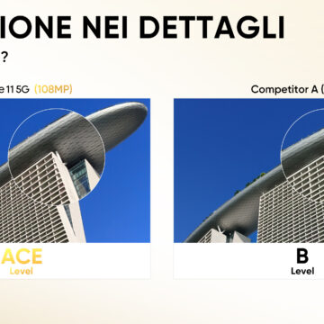 Presentato realme 11, punta alla corona sulla fascia media
