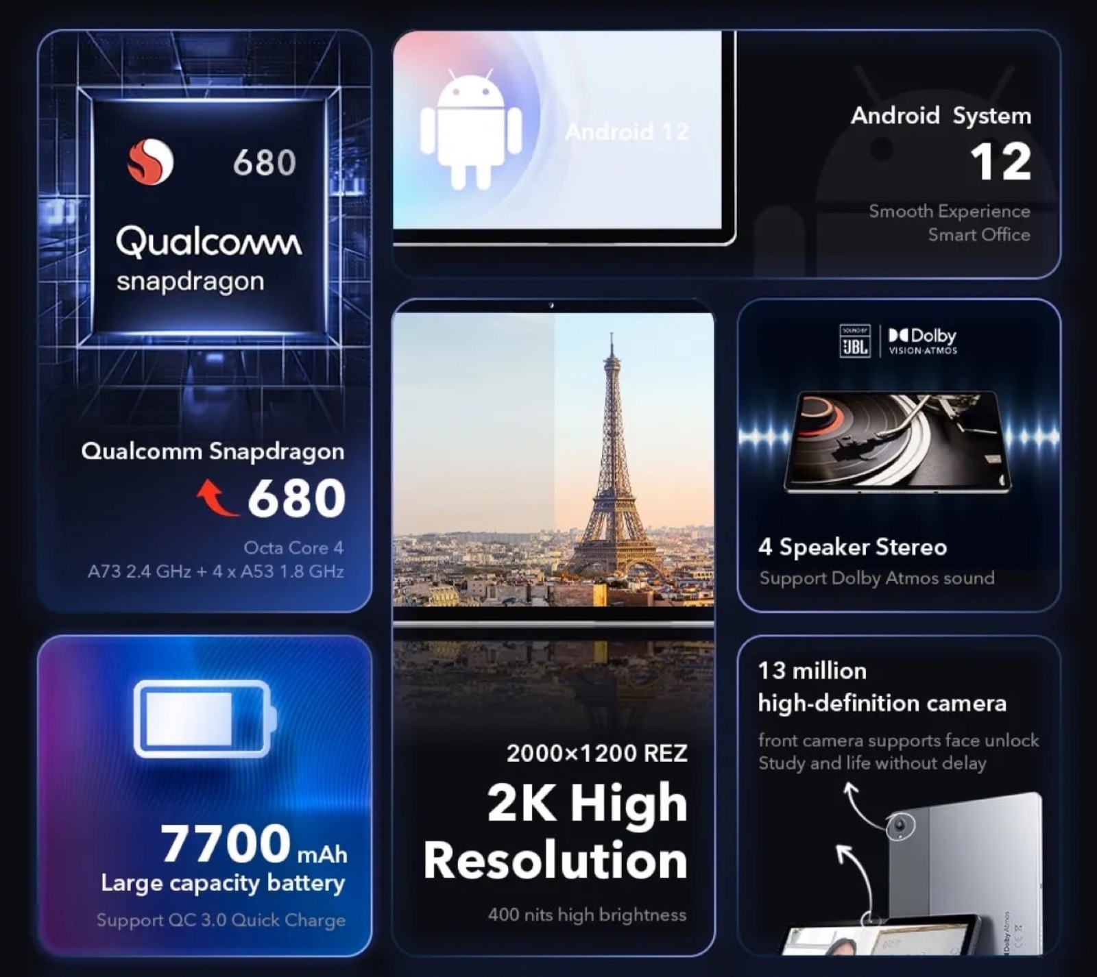 Lenovo Xiaoxin 2022, tablet da 10,6 pollici a metà prezzo Lenovo Xiaoxin 2022, tablet da 10,6 pollici a metà prezzo