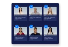 Adobe ha comprato la piattaforma AI Rephrase