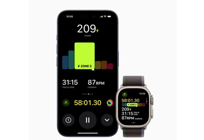 WatchOs 10.1 divora la batteria di Apple Watch ed Apple lo sa