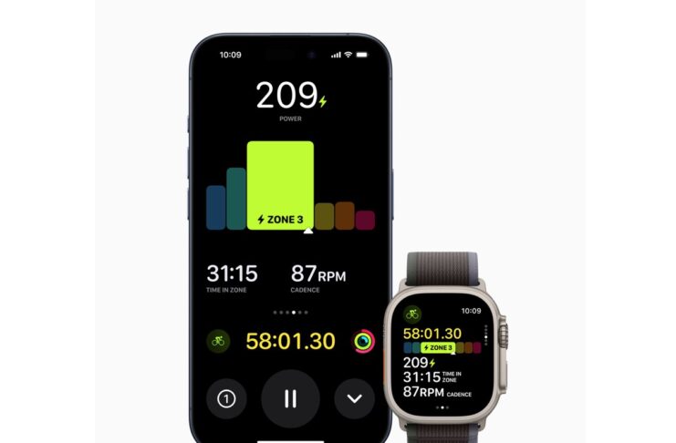 WatchOs 10.1 divora la batteria di Apple Watch ed Apple lo sa
