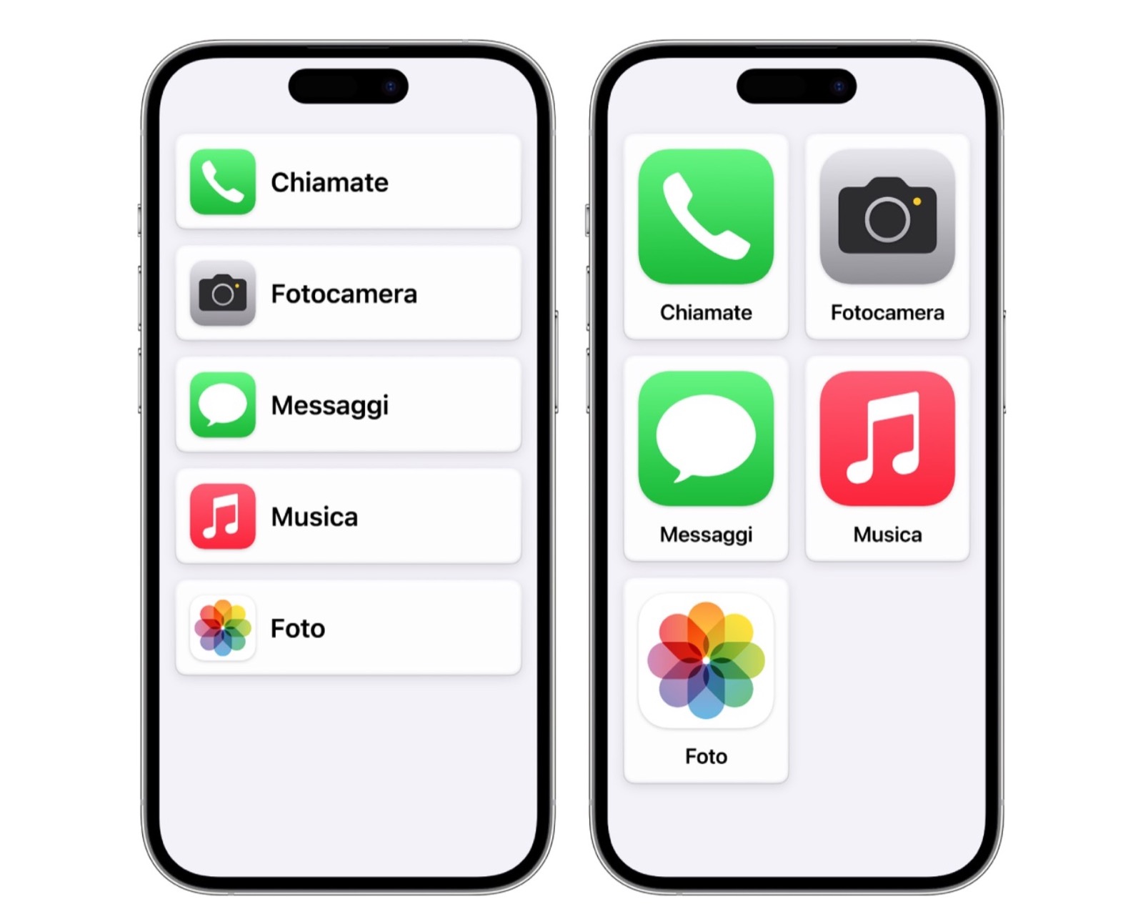 Come trasformare iPhone in un Brondi con la modalità segreta Come trasformare iPhone in un Brondi con la modalità segreta