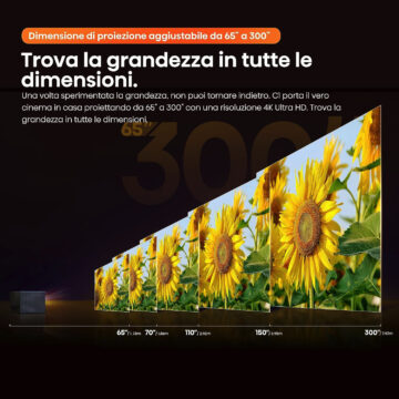 Hisense Smart Mini C1 è il proiettore compatto che non rinuncia a nulla