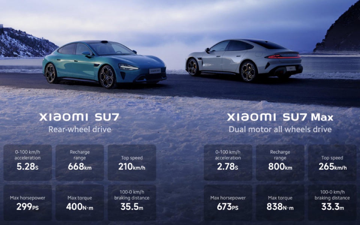 Xiaomi SU7 è più veloce di una Porsche e ha più tecnologia di Tesla