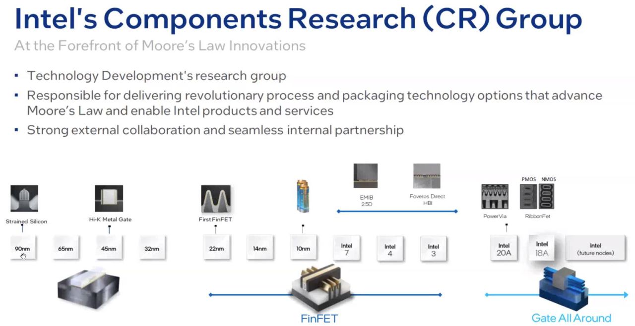 Intel, innovazione per i transistor i per estendere la legge di Moore