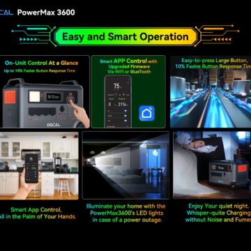 Blackview OSCAL PowerMax 3600, la power station di categoria rugged