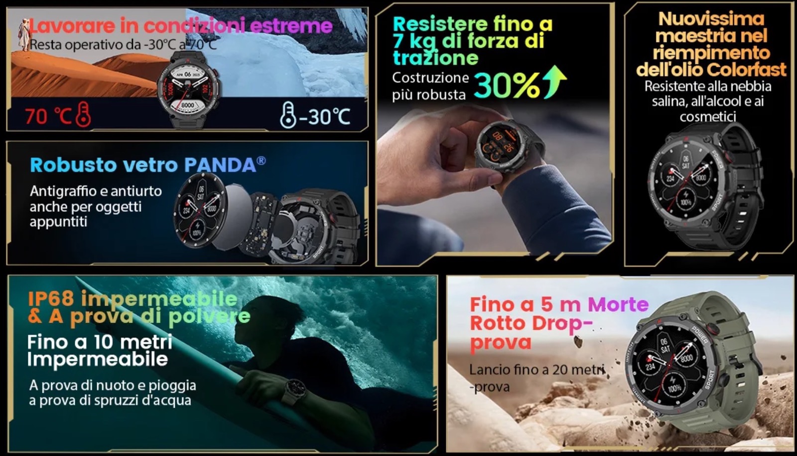 Smartwatch per fitness e con microfono per chiamate a soli 26€