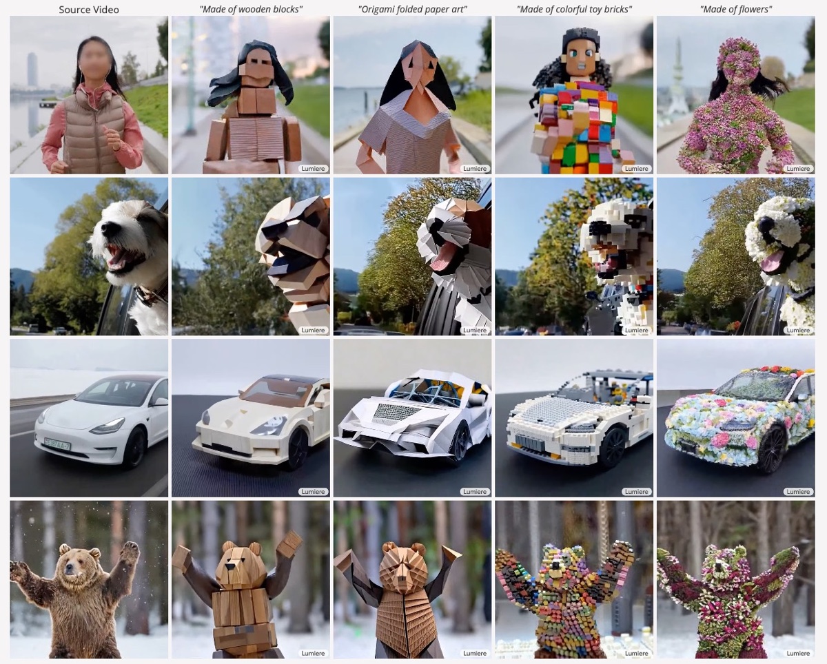 Google Lumiere genera video impressionanti con Intelligenza Artificiale