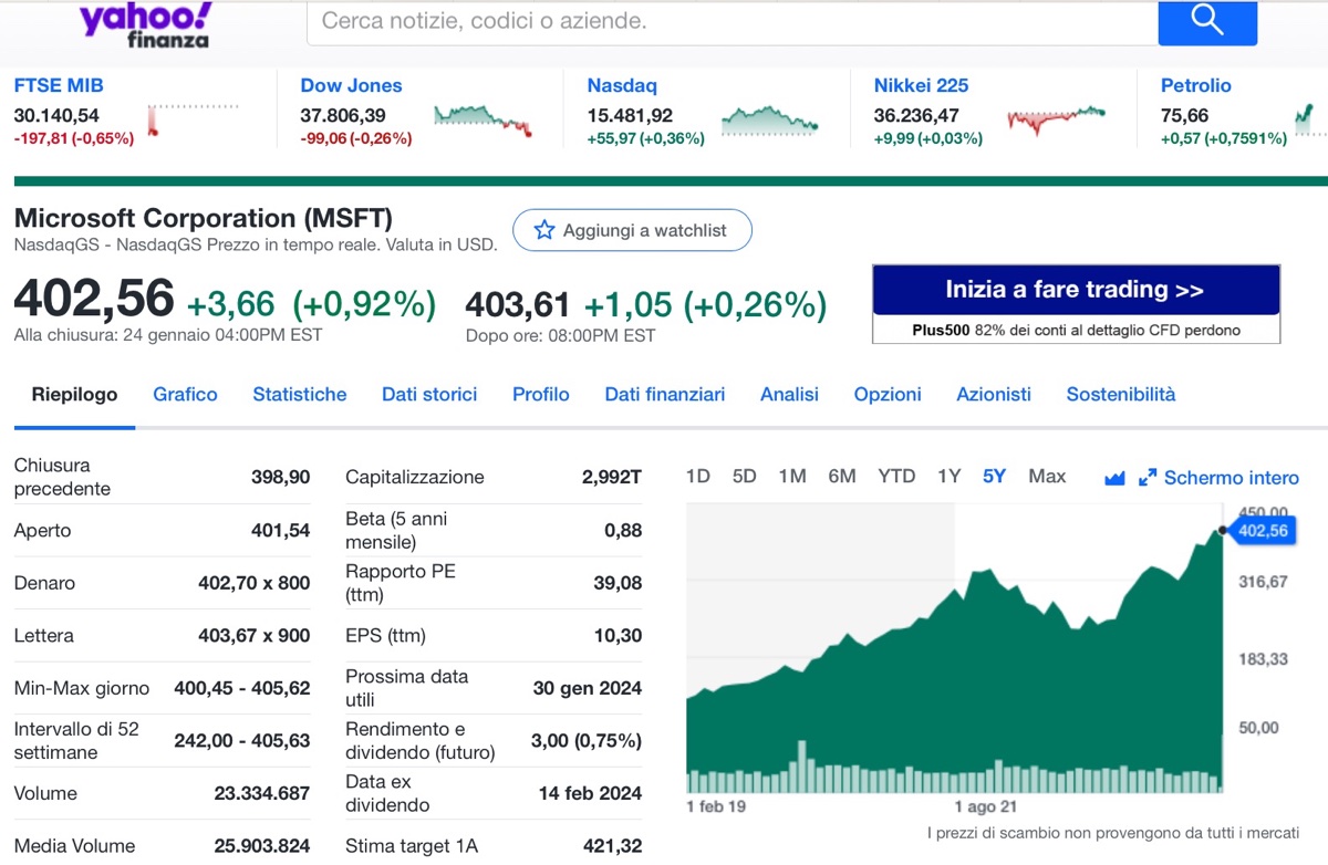 Microsoft è la seconda società al mondo a valere 3.000 miliardi