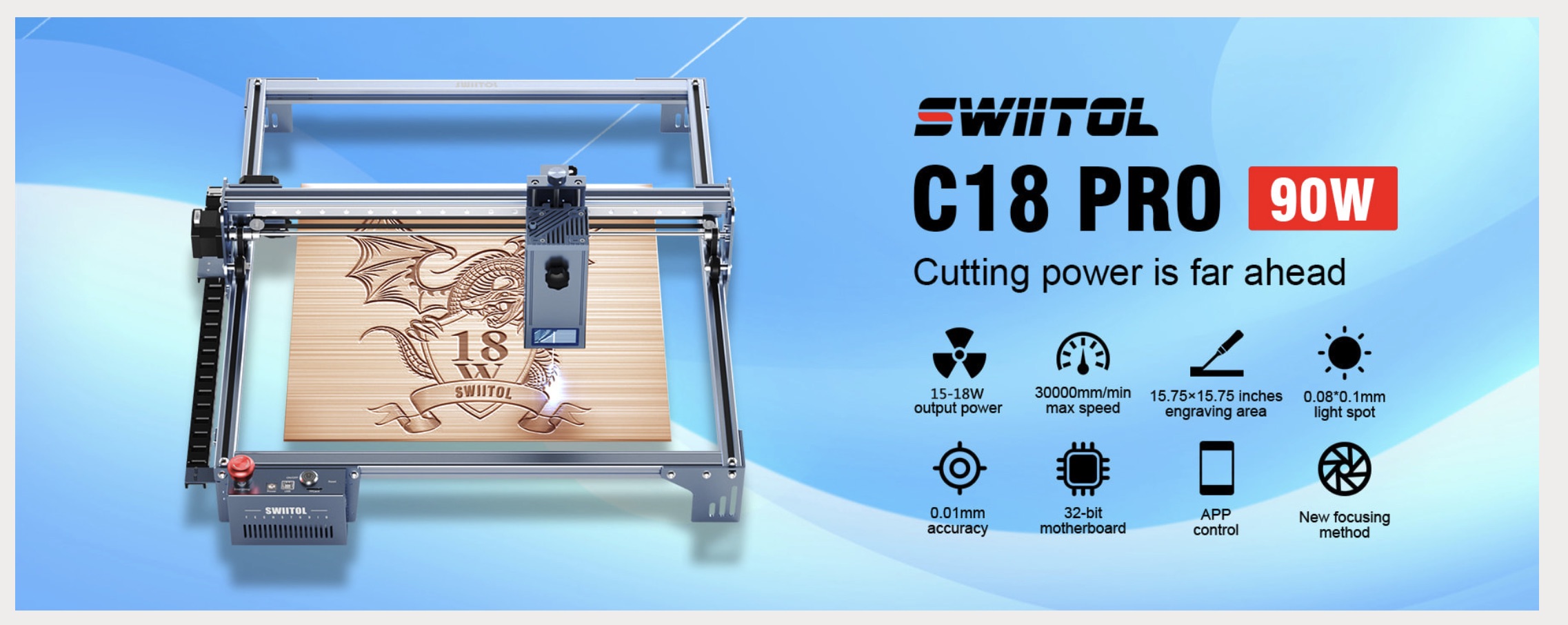 Swiitol C18, eccellenti capacità di taglio ad un prezzo piccolo