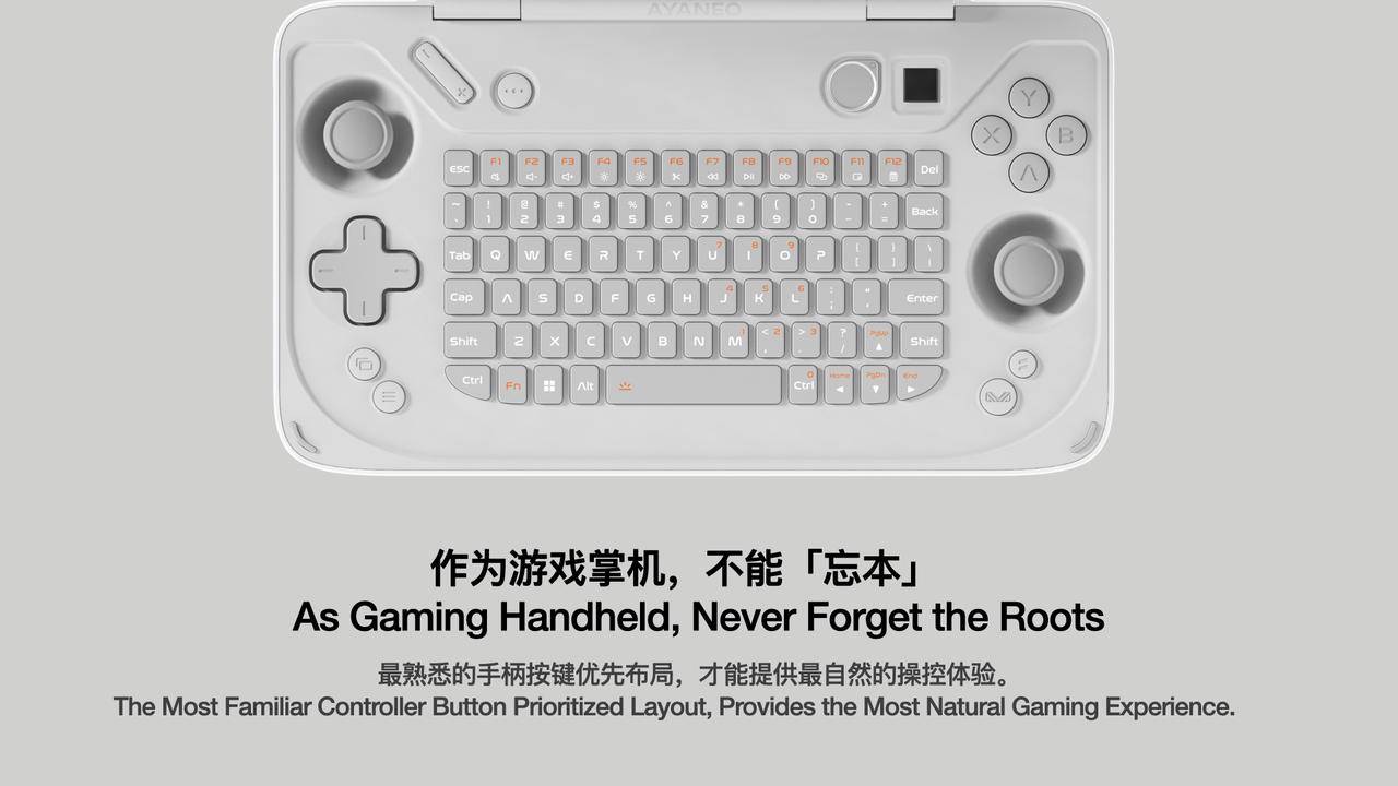 AYANEO Flip, arriva la prima portatile Windows dual screen