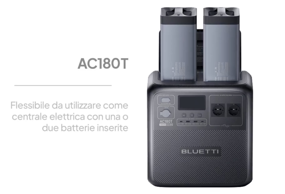 SwapSolar Bluetti combina power station e frigorifero 3 in 1 al CES 2024