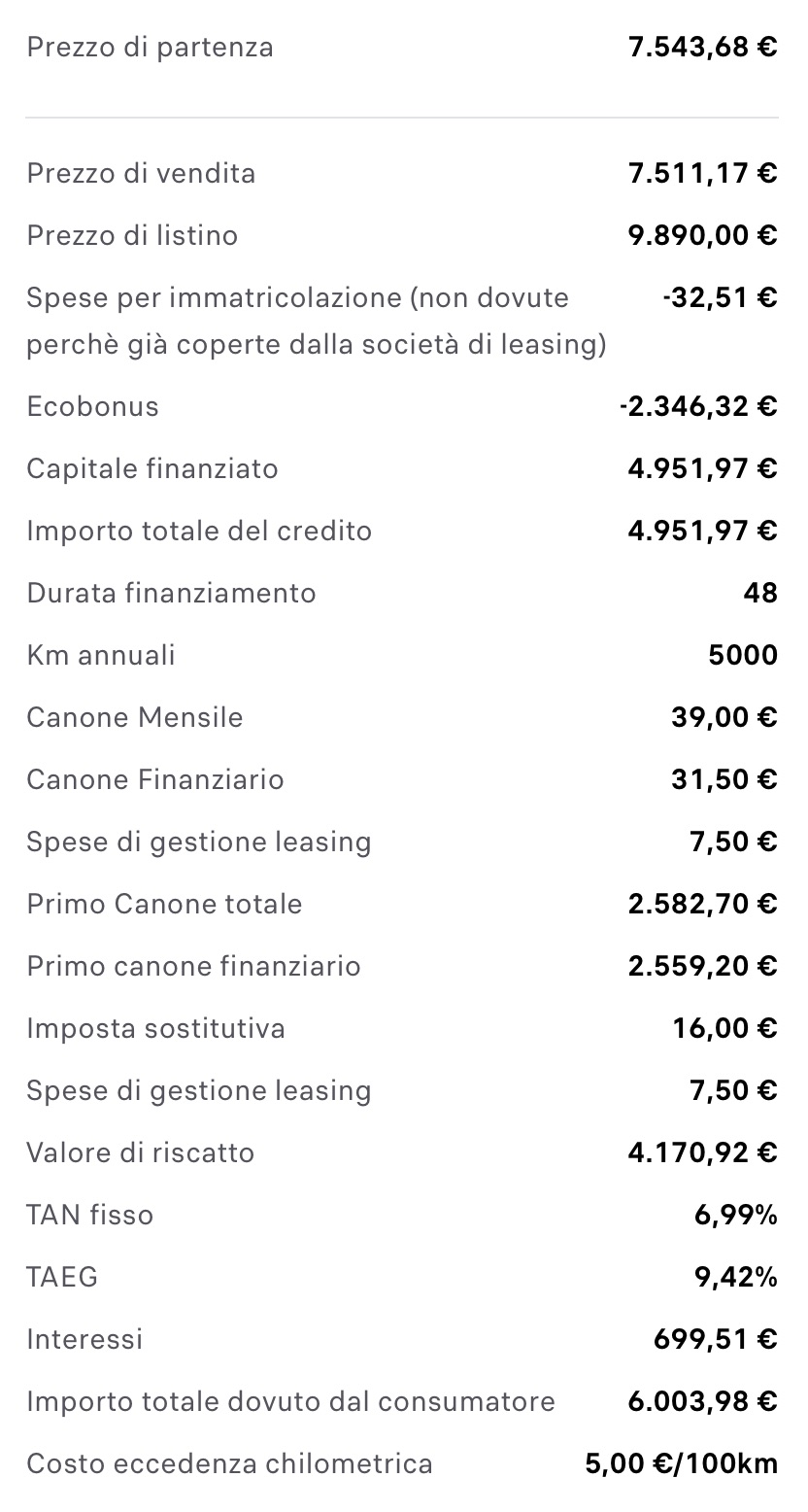 FIAT Topolino si acquista a 39 euro al mese