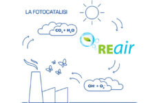 CES 2024, gli edifici diventano purificatori d'aria grazie al coating fotocalitico made in Italy