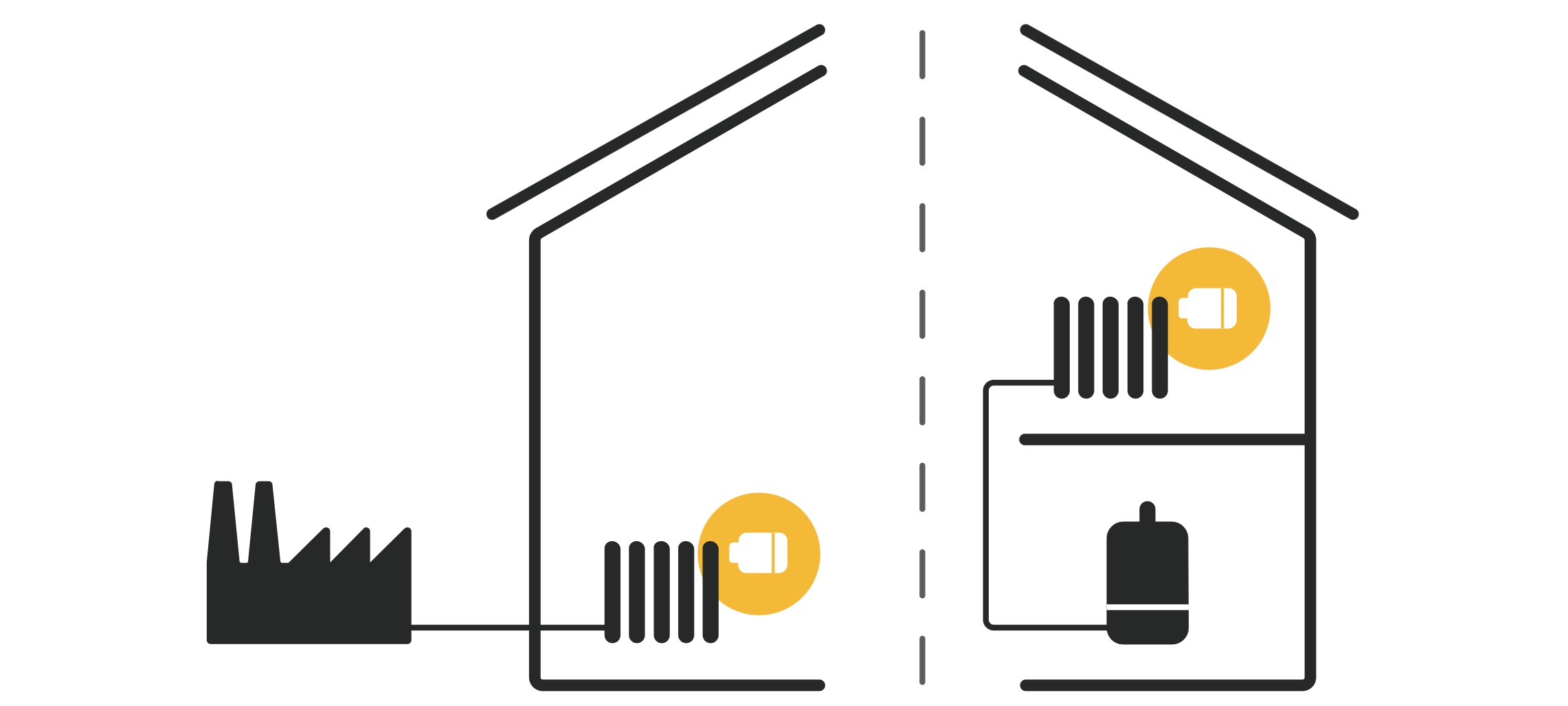 Testa Termostatica Tado, cosa sono a cosa servono e quali scegliere