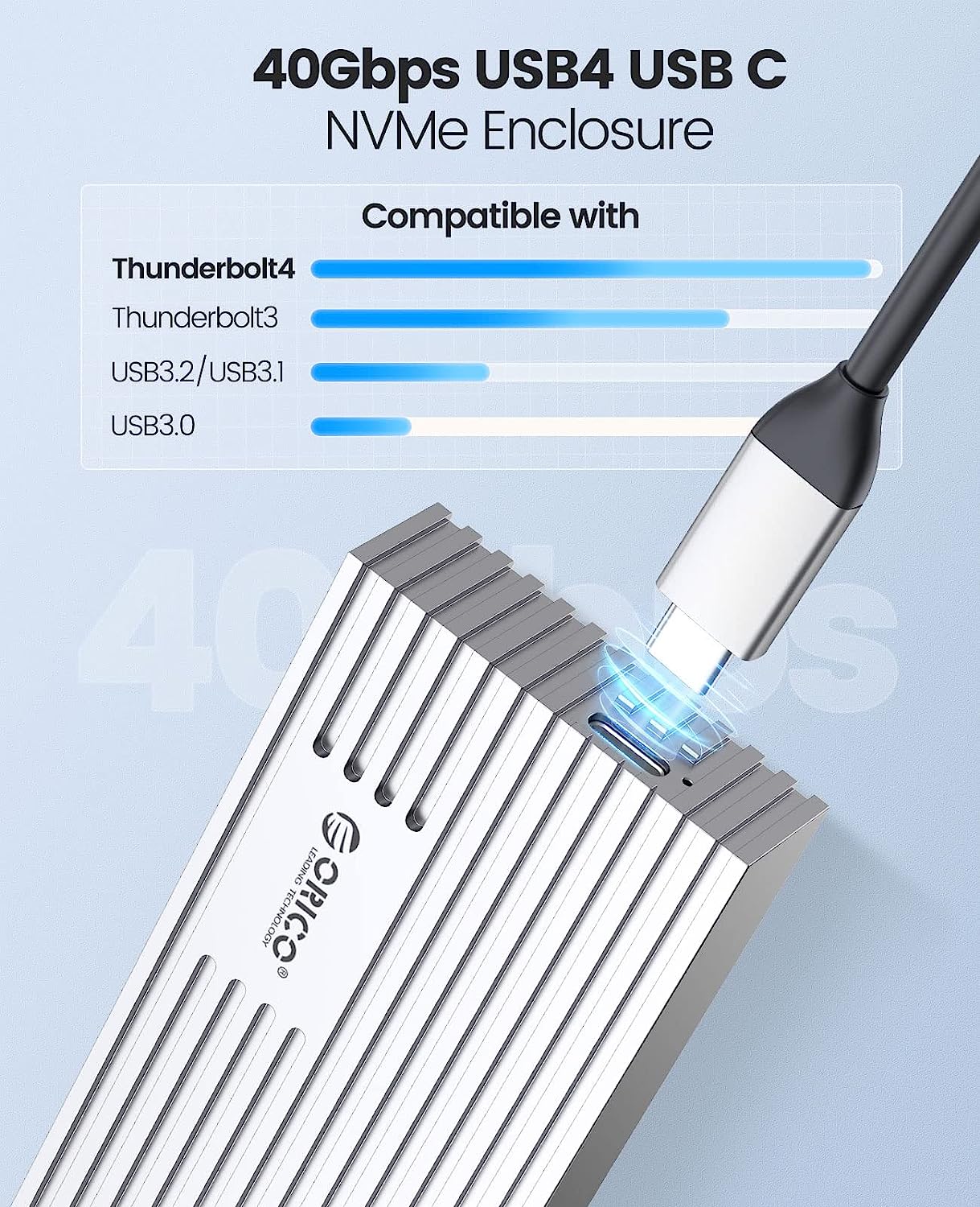 SSD esterni per Mac, la guida definitiva SSD esterni per Mac, la guida definitiva
