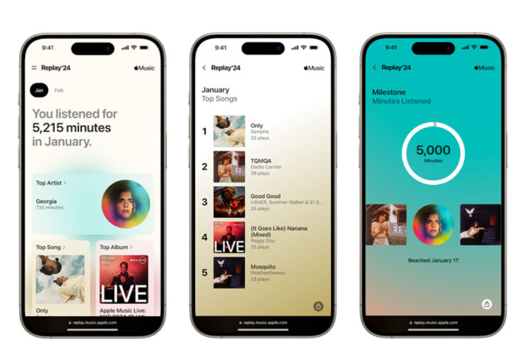 Apple Music ora con la versione mensile della funzione Apple Music Replay