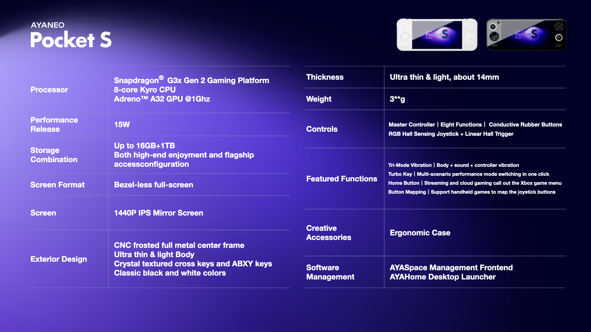 AYANEO Pocket S è la nuova portatile Android tutto fare AYANEO Pocket S è la nuova portatile Android tutto fare