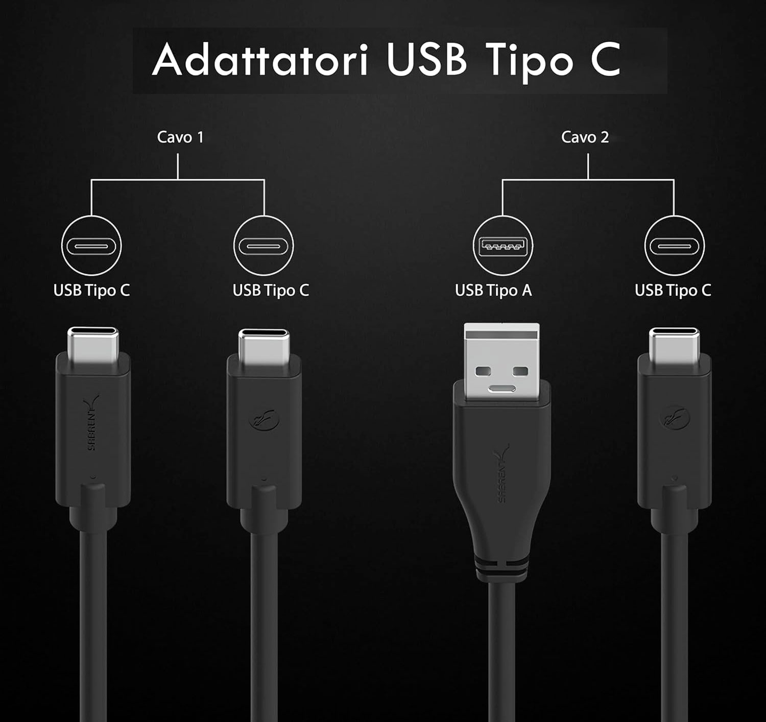 SSD esterni per Mac, la guida definitiva SSD esterni per Mac, la guida definitiva