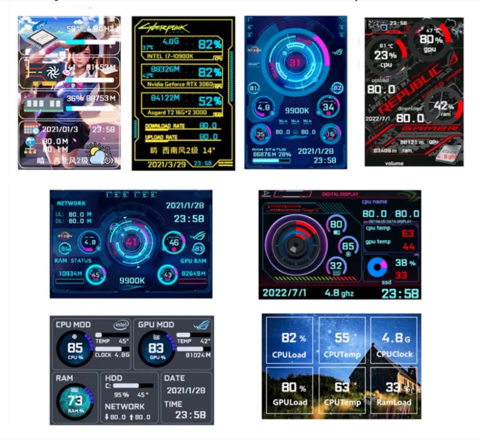 Come potenziare l'uso del PC con uno schermo da 3,5 pollici