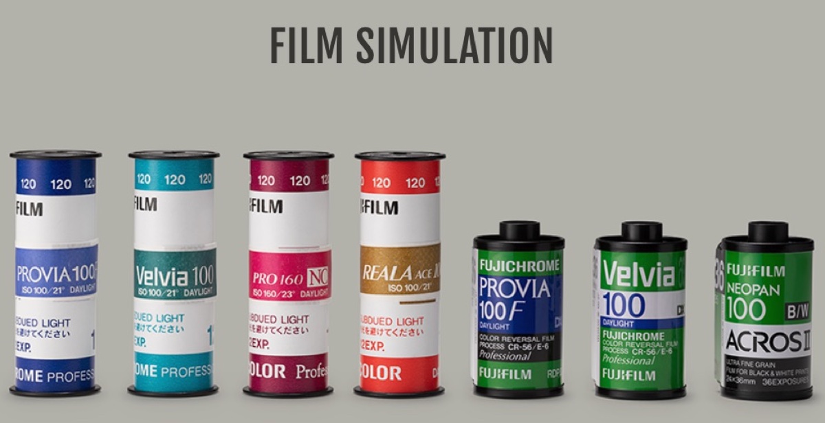 Fujifilm annuncia la nuova X100VI con sorpresa