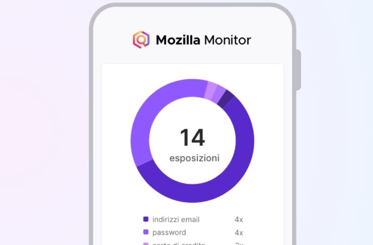 Mozilla Monitor Plus ti fa sparire dal web se paghi