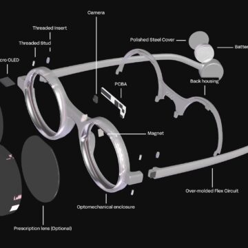 Frame, gli occhiali con l'AI integrata