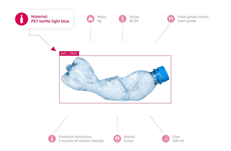 Bollegraaf e Greyparrot, partnership per trasformare l'Industria del Riciclo con l'AI