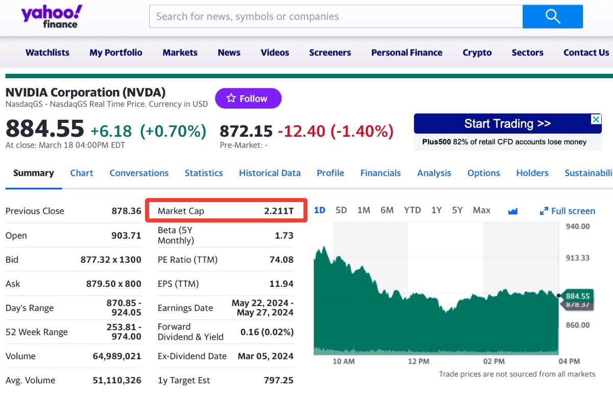 Nvidia Blackwell B200 e GB200 sono l’autostrada senza limiti per AI