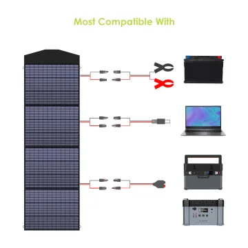 Centrale elettrica ALLPOWERS e pannello solare in sconto speciale ai lettori di Macitynet