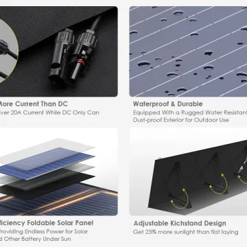 Centrale elettrica ALLPOWERS e pannello solare in sconto speciale ai lettori di Macitynet