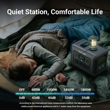 Centrale elettrica ALLPOWERS e pannello solare in sconto speciale ai lettori di Macitynet