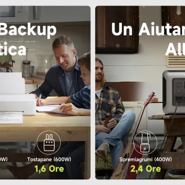 Centrale elettrica ALLPOWERS e pannello solare in sconto speciale ai lettori di Macitynet